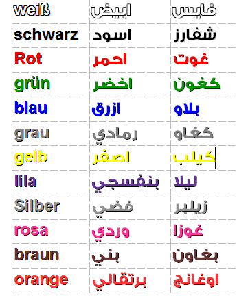 الألوان في اللغة الالمانية