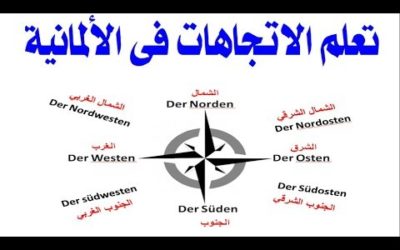الإتجاهات في اللغة الألمانية